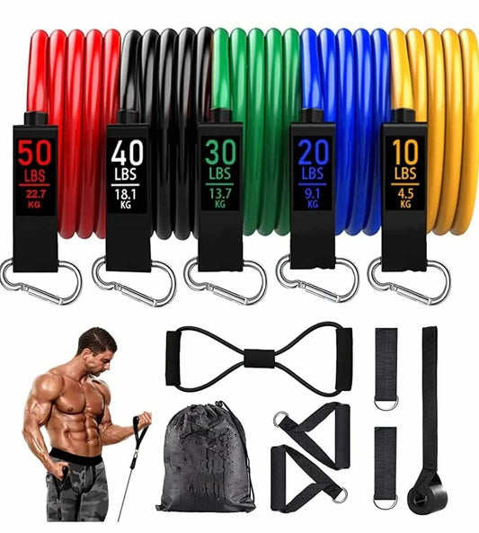 Power Resistance Bands